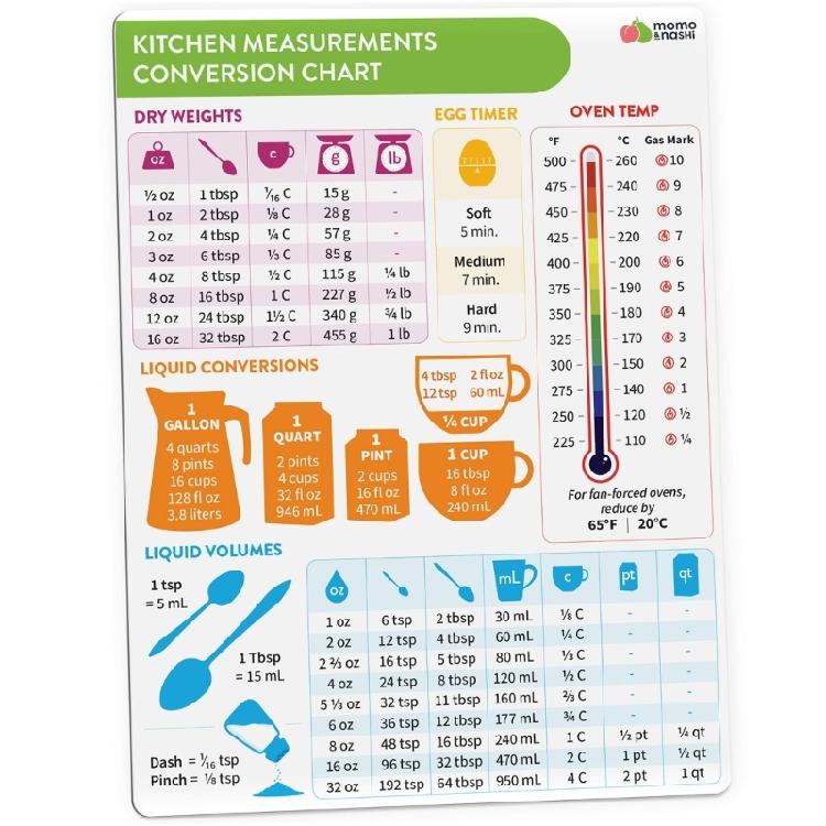 Misurazione Peso Liquido Temperatura Ricetta Strumenti da Forno Accessori Libro di Ricette