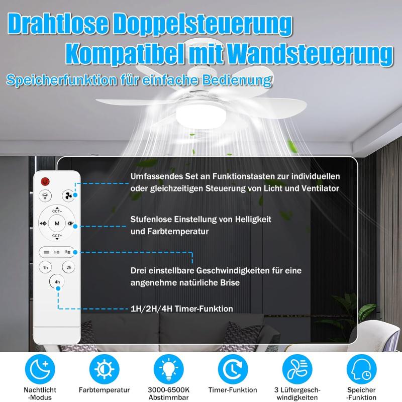 Ceiling Light with Fan,Ceiling Fan with Lighting and Remote Control,Small Quiet Ceiling Fan with 3 Wind Levels,Dimmable,Timing Function for Bedroom