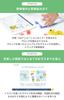 Sony KOOV Electronics Kit for Kids and Elementary School Students and Robotics Educational Popular Educational Gift for School Entrance [Fun Assembly,