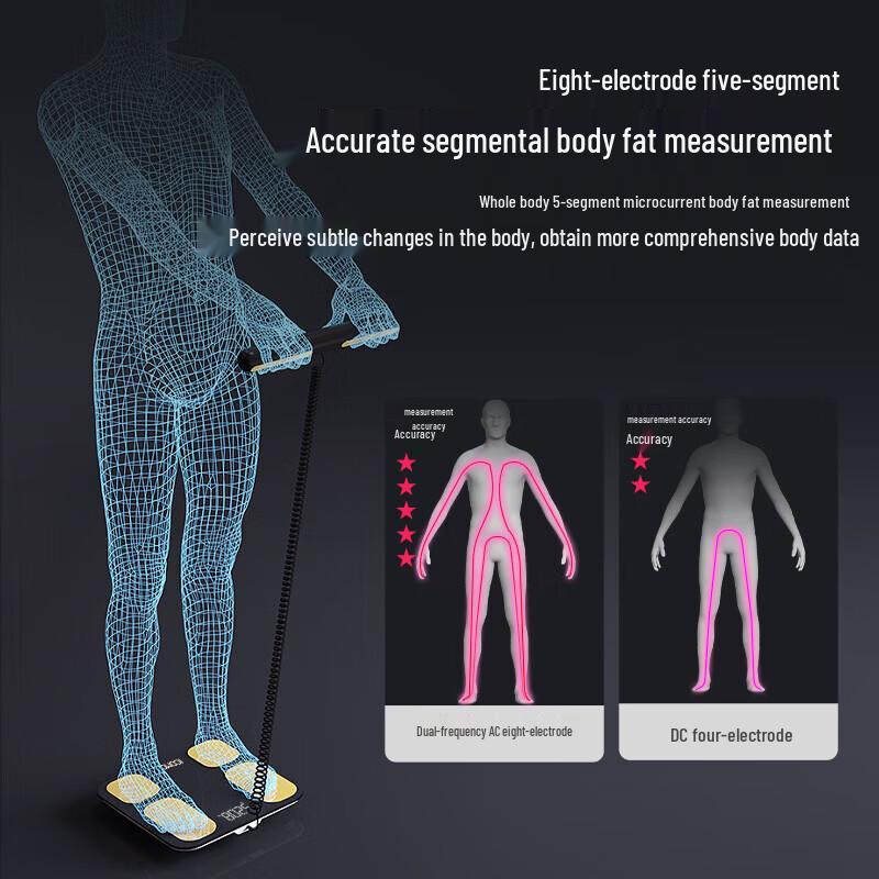 ICOMON Professional 8-Electrode Smart Body Fat Scale (CN Version)