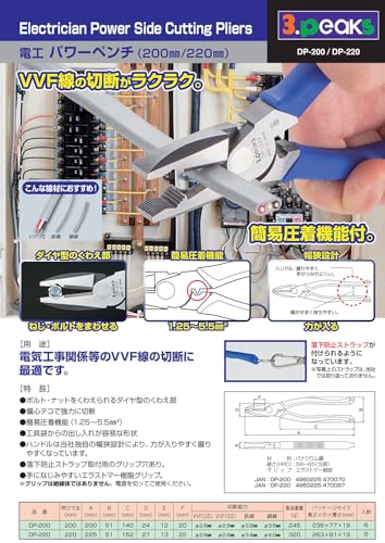 3. Peaks Electrician's Power Pliers 200mm DP-200