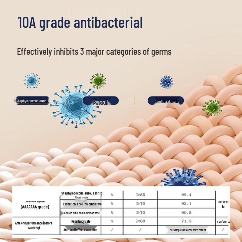 Langsha Women's Slim Fit Thermal Turtleneck Base Layer Top