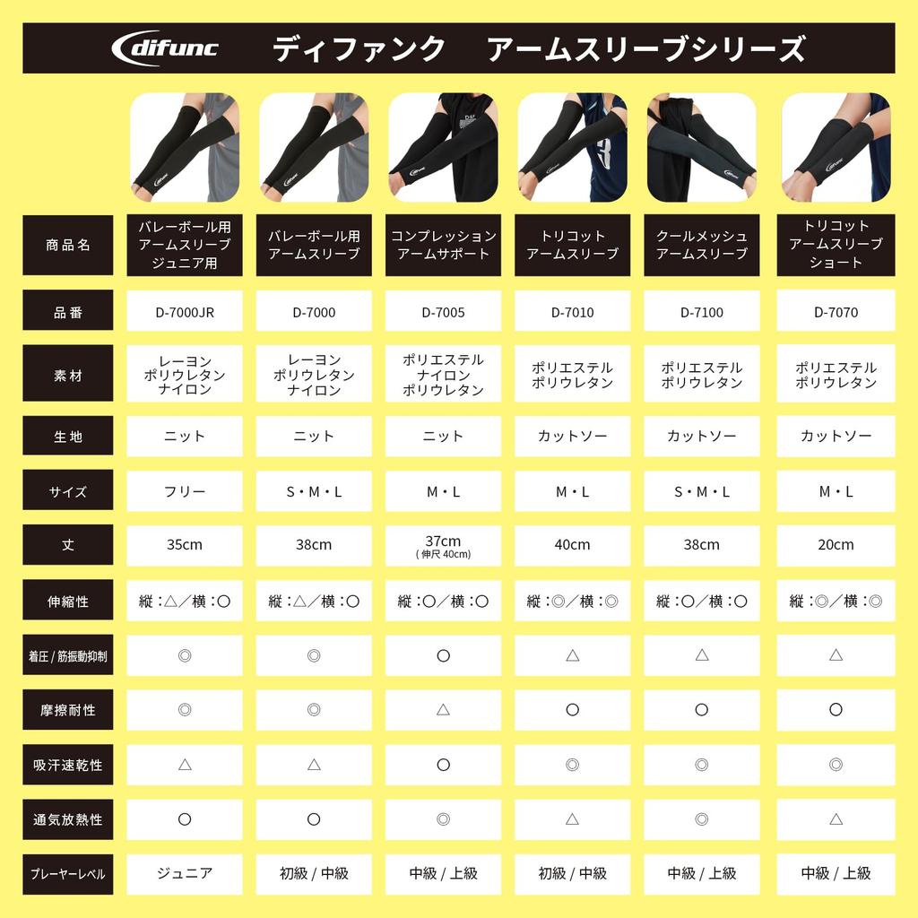 [D&M] Volleyball Arm Cover Arm Sleeves Set of 2 Compression
