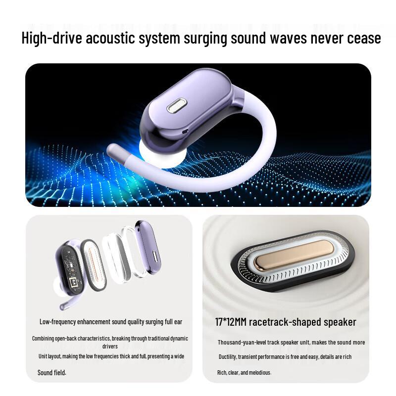 Newman TWS-R7 Open-Ear Bone Conduction Bluetooth Headphones