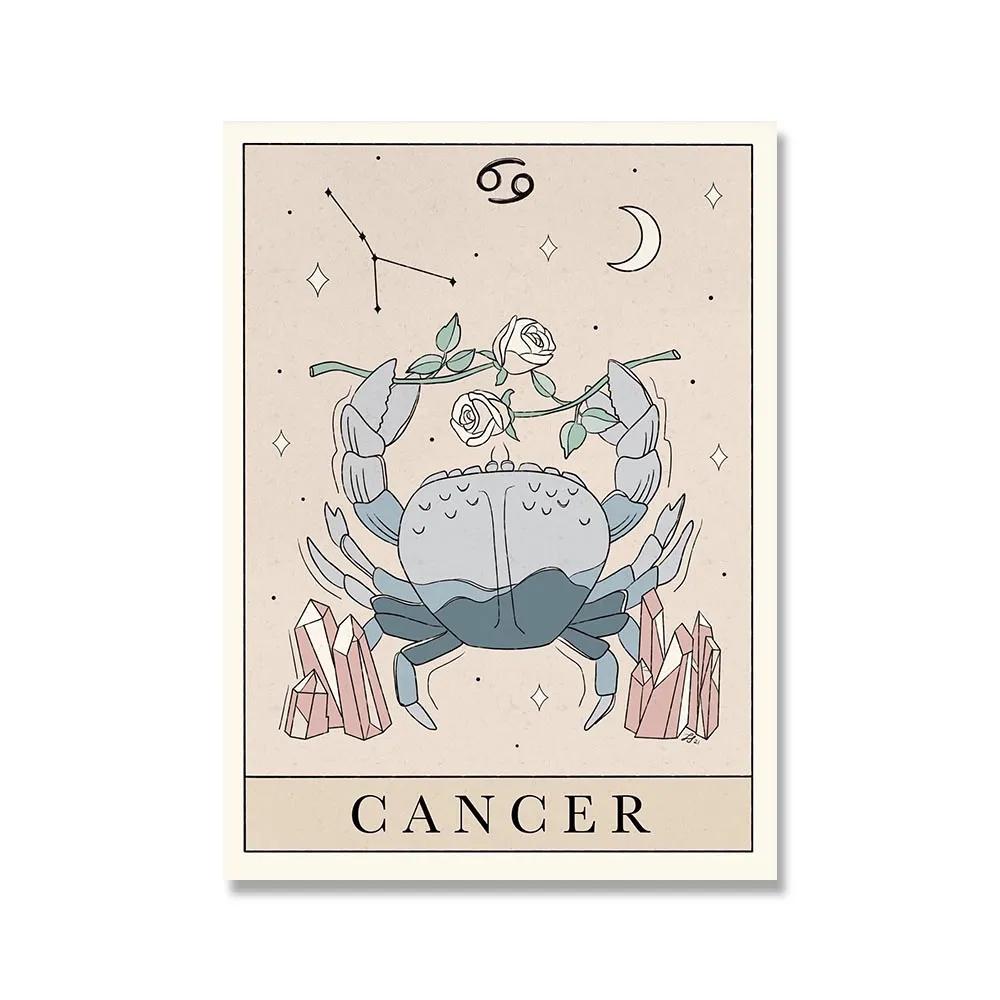 Postere și imprimeuri cu constelații Balanță Leu Pești Taur Pisică Artă de perete Pictură pe pânză Nordic Dormitor pentru copii Imagine de decorare a casei