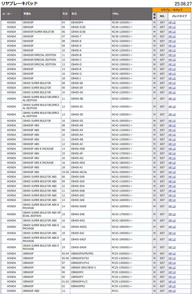 Kitaco SBS Brake Pad 657LS Sintermetal CB400SF NC700 CB1100 CB1300SF Super Bordor MT-09 YZF-R1 Bandit 1250 Z750 Z1000 etc 777-0657030