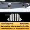 For Dongfeng AEOLUS HAOHAN 2024 2025 Panel Navigation Automotive Interior Protective Film Anti-Scratch Sticker Accessories