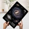Dwarf Galaxies Infographic Poster Customized Wall Art Vintage Metal Signs Retro Tin Plaque for Man Cave Modern Home Decoration