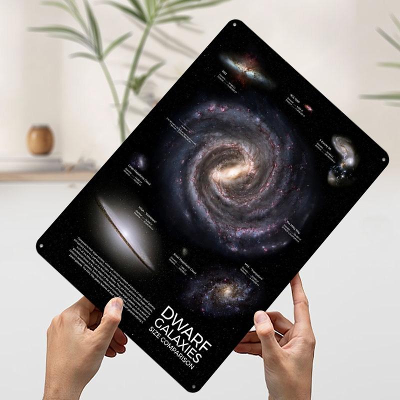 Dwarf Galaxies Infographic Poster Customized Wall Art Vintage Metal Signs Retro Tin Plaque for Man Cave Modern Home Decoration
