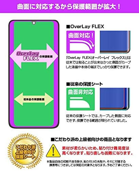 Miyabix OverLay FLEX Curved TPU Protective Film for SONY Wireless Noise Cancelling Stereo Headset Case and Button Scratch Shock Low Reflection