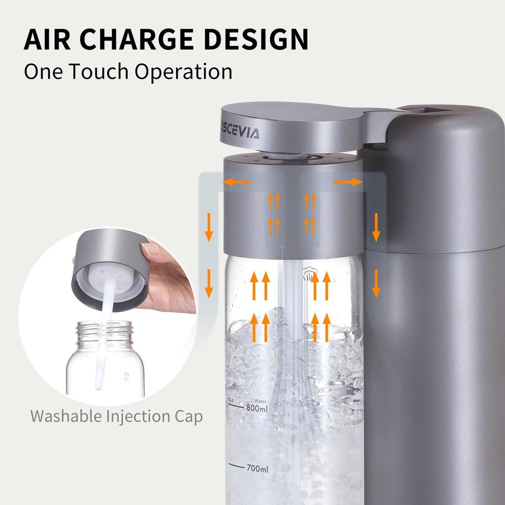 Sparkling Water Machine, Seltzer & Carbonator for Drinks, Soda Steaming Dispenser, Carbonator Machine with 2 BPA Free Bottles, Compatible with