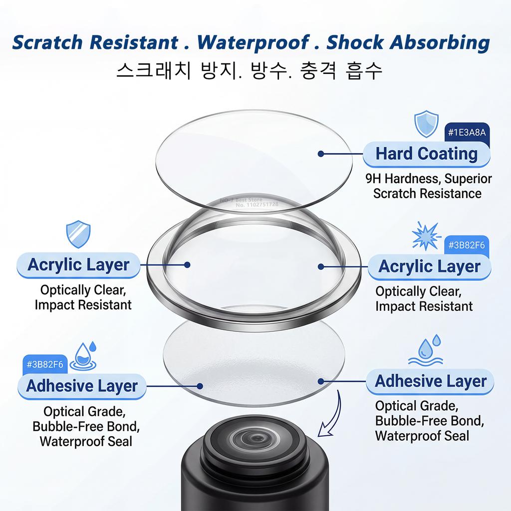 Universal Car Camera Lens Protector 2PCS Rear View Backup Camera Cover 360° Camera Protection Anti Scratch Waterproof