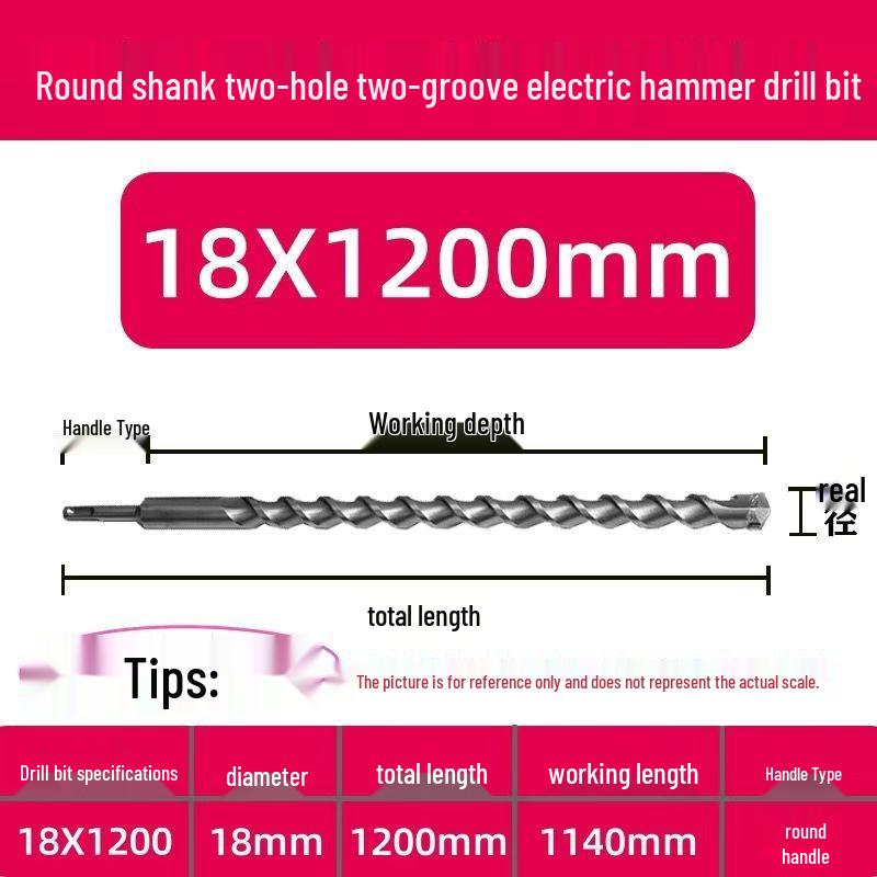 Extended Electric Hammer Drill Bit, Square & Round Shank, for Concrete Piercing - Available in 500mm to 2m Lengths