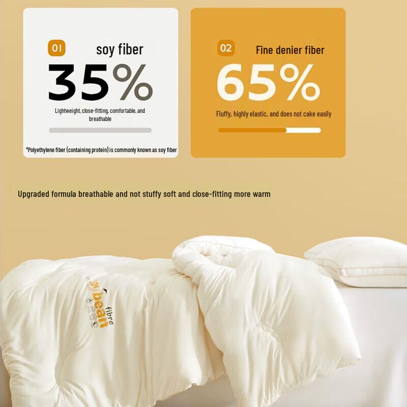 

Dohia 35% Soybean Fiber All-Season Antibacterial Quilt