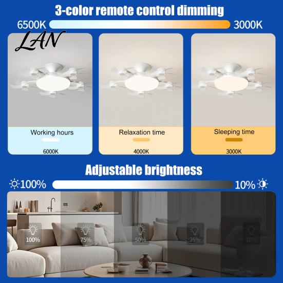 Adjustable Angle Fan Light 3/4/5 Blade Ceiling with & Remote Control, 2-in-1 Silent LED Drone Energy Saving Foldable Blades, 3-Speed Dimmable