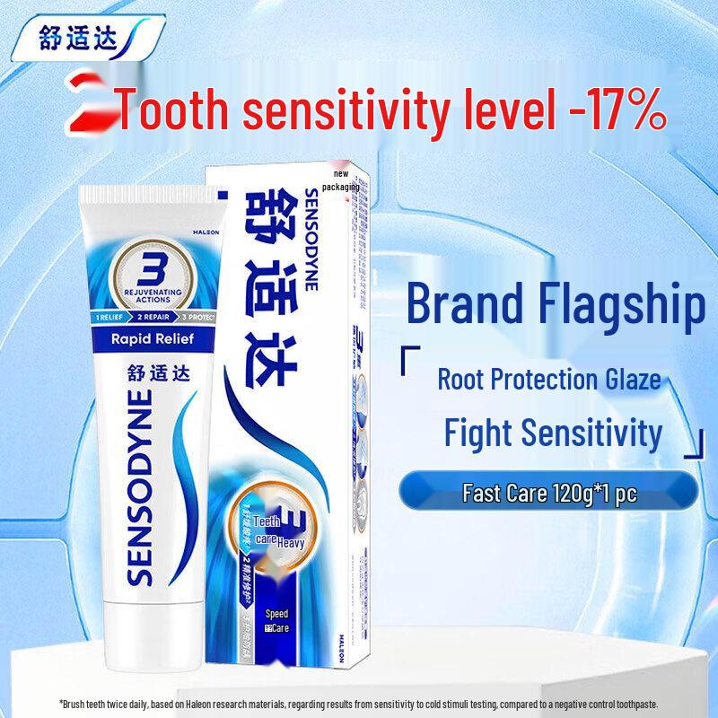 MAXAM Moisturizing Sunscreen Lotion and Sensodyne Fast Care Toothpaste Set