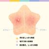 Star Spot Patches for Cute Pastel Made In 80 Patches #OOTD Face, Hydrocolloid, Niacinamide, Ceramide, Colors, Transparent, Korea,