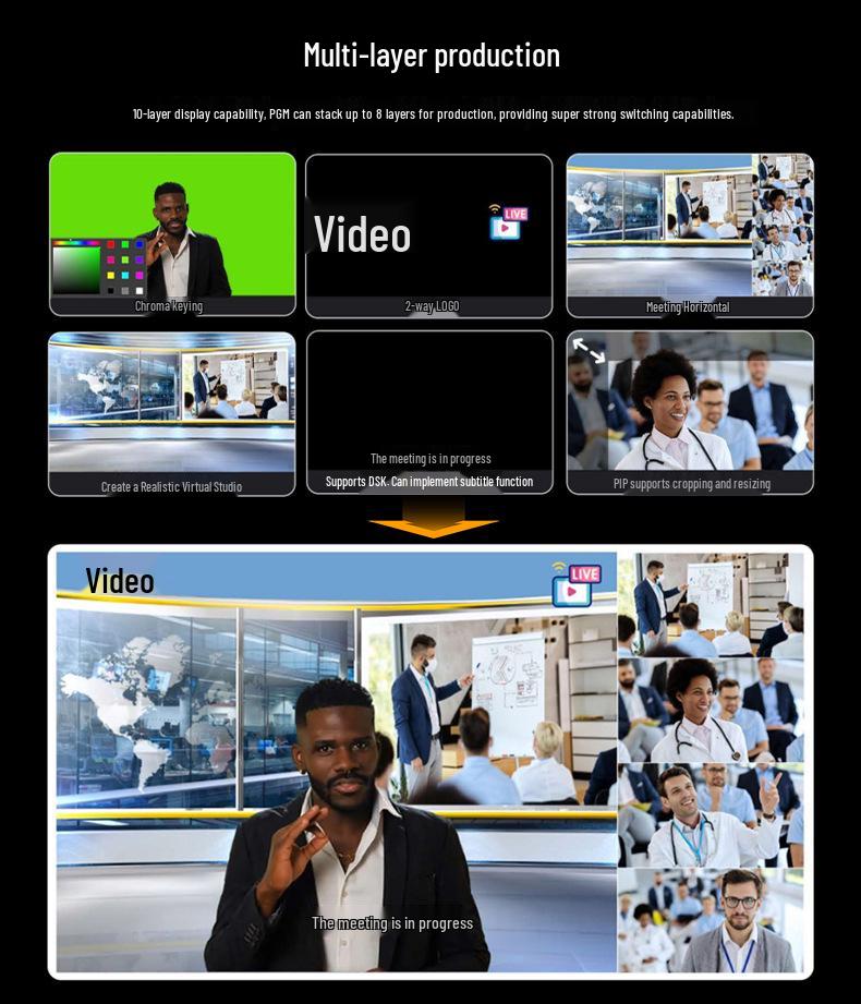8 Jia Shi Ying R3Pro Upgrade: 4-Way HDMI Director Console & Live Stream Switcher