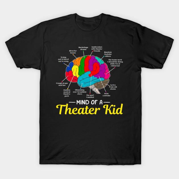 

Men Black Print T-shirt Mind Of A Theater Kid Brain Musical Theatre For Nerd No-Cut Transfer Paper Print Cotton Tshirt 2XL чорний