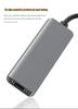 USB-C Docking Station & HDMI Adapter for Laptops and Phones