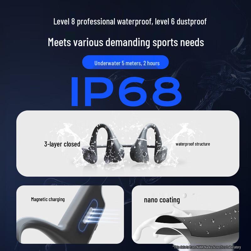 NANK Runner Pro4S Bone Conduction Sports Headphones