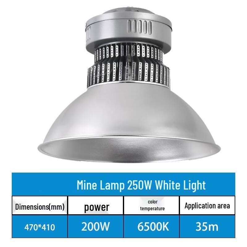Nufeng Industrial LED Pendant Light