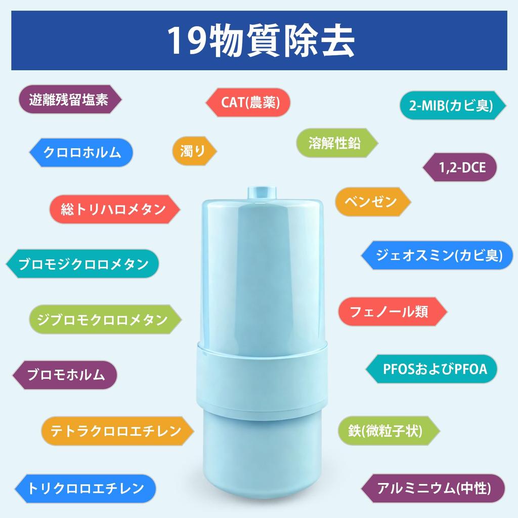 Panasonic TK-AS30C1 Alkaline Ionized Water Purifier Replacement Cartridge [JIS Certified and Japan Quality Inspected] Panasonic Water Purifier Cartrid