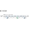 TOMIX N Gauge JR N700-8000 Series Sanyo/Kyushu Shinkansen Basic Set 98518 Model Train