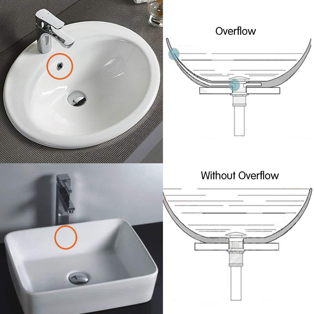 Bathroom Vessel Pop Up Sink Drain Strainer, Flip Top Stopper for Lavatory Basin, Antique Brass Pop Up Sink Overflow Cover
