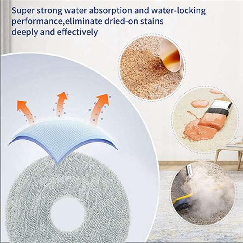 

Promotion! 25PCS Accessories Kit For Xiaomi Mijia M30S D103CN Robot Vacuum Spare Parts Main Side Brush Filter Mop Cloth Dust Bag