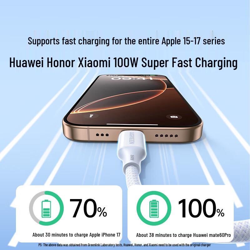 Ugreen PD 240W Dual Type-C Fast Charging Cable