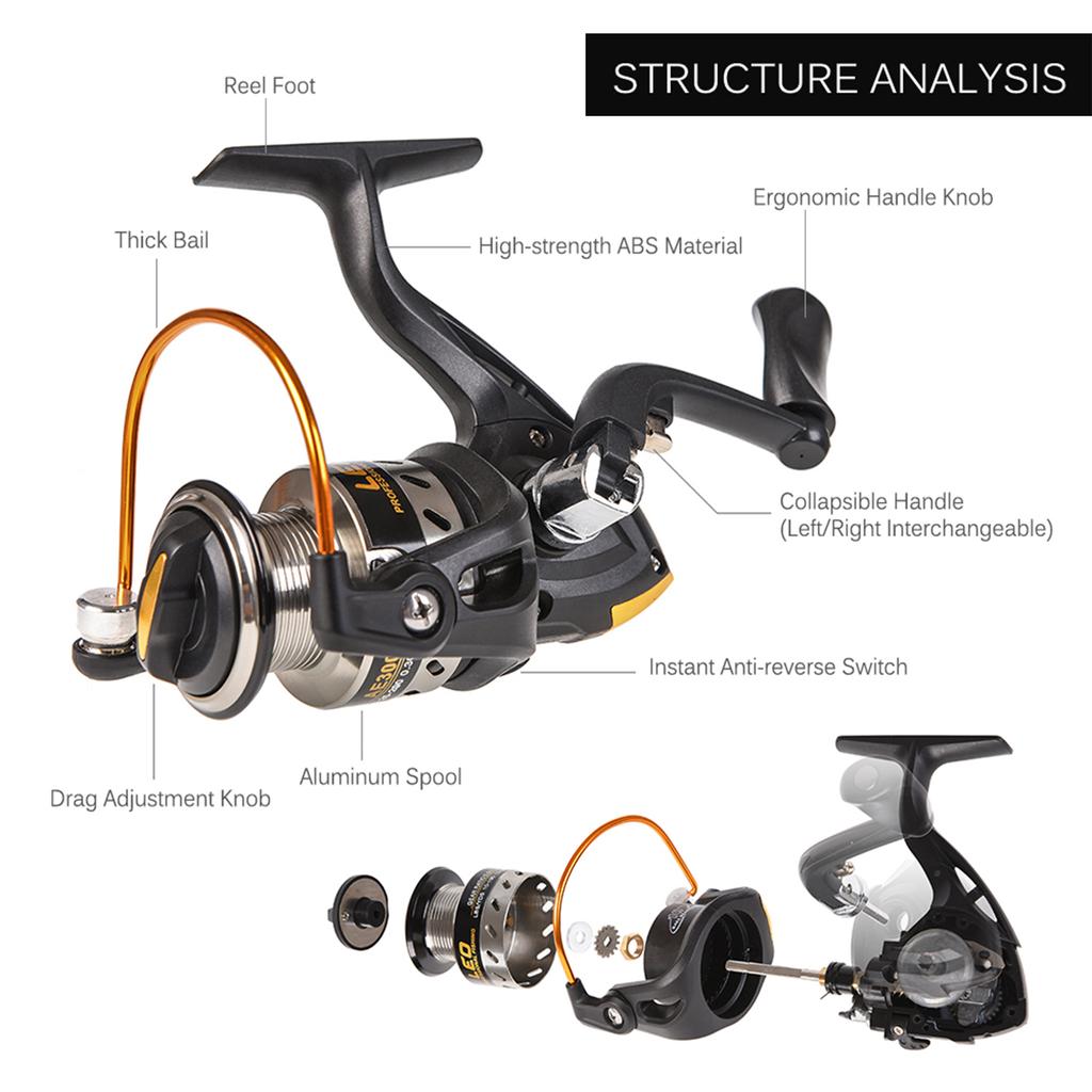Lixada Fishing Rod Reel Combo Fiberglass Telescopic Fishing Rod Spinning Reel Fishing Line Lures