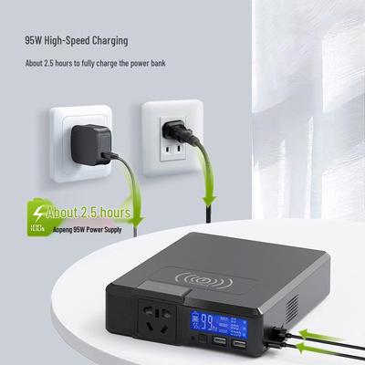 Batterie e accessori – Inverter per auto