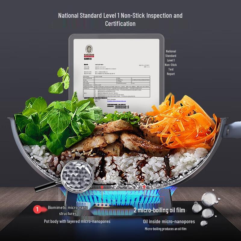 SANHO Non-stick Saucepan