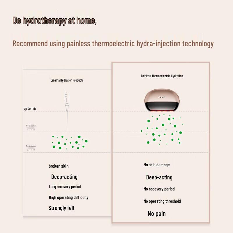 AMIRO Hydra-Light Essence Beauty Device