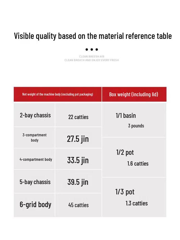 Commercial Electric Food Warmer: Stainless Steel Soup Pot and Serving Counter