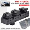 Car Auto accessorie New Electric Power Window Switch For Hyundai IX35 TUCSON 2010-2015 935712S050 93571-2S050