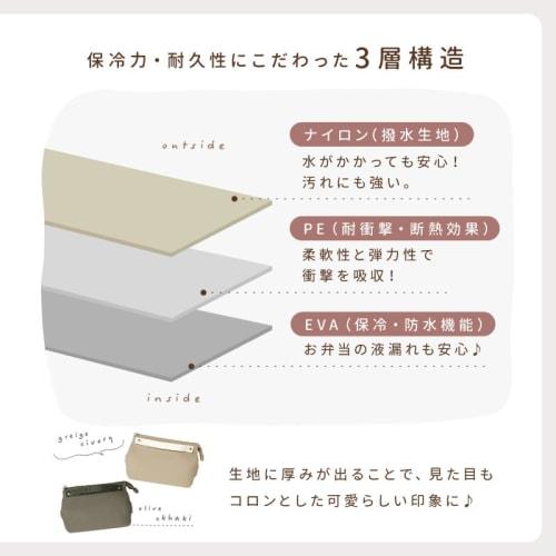 Small, Insulated Lunch Bag [Compact, Lightweight, Water-repellent, and Excellent Cooling]. Stylish Lunch Bag with Ice Pack Pocket for Adults and Child