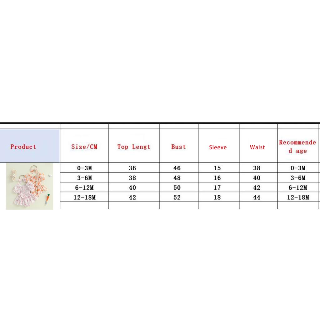 Baby Mädchen Ostern Strampler Kleid Hase Gedruckt Kurze Puffärmel Gesmokter Jumpsuit mit Schleifen-Stirnband