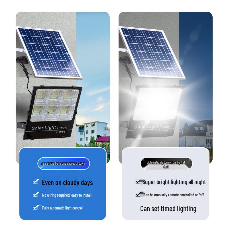 NuFeng Outdoor Solar LED Flood Light