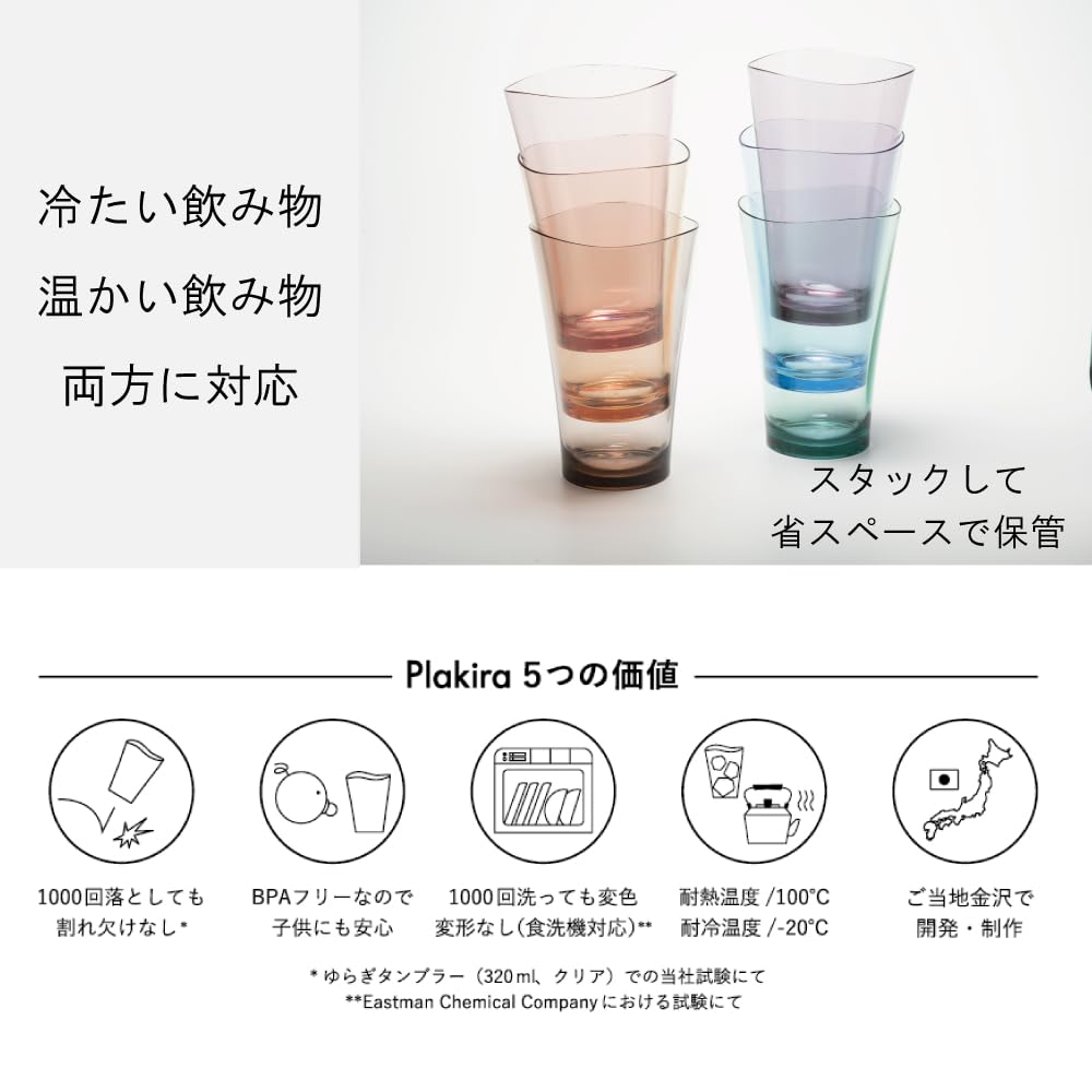 Plakira Unbreakable Glass Microwave and Dishwasher Made in Perfect for Outdoor Home and Cute and Stylish Orange Tumbler for and Hot up to and Made