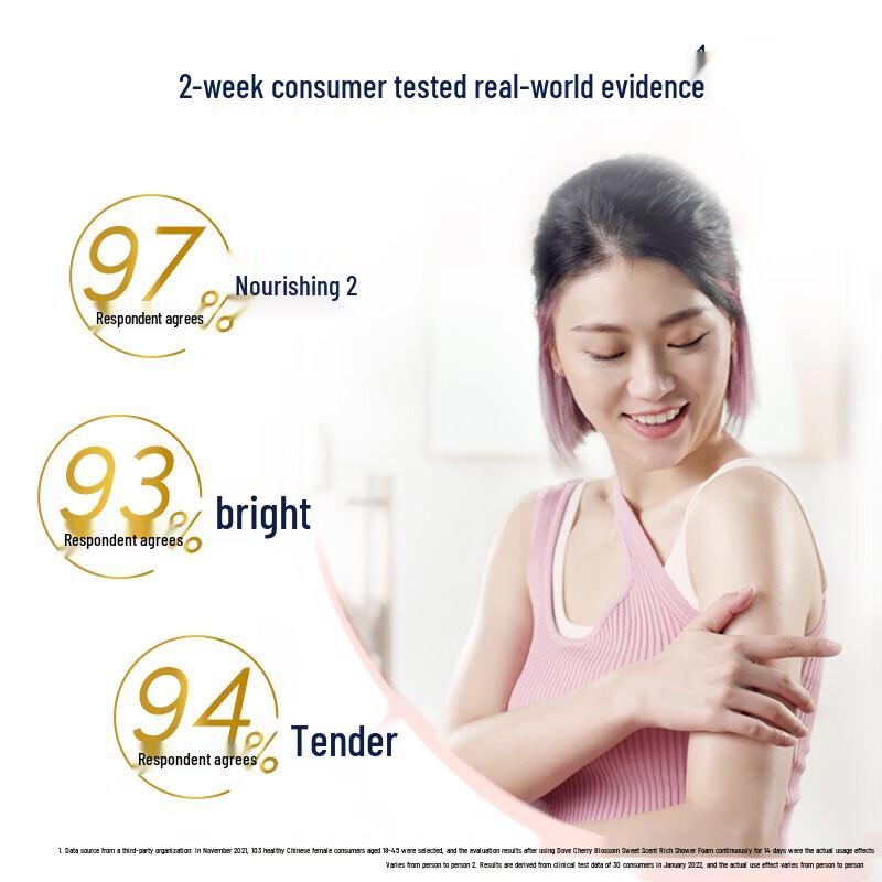 DOVE Foaming Body Wash