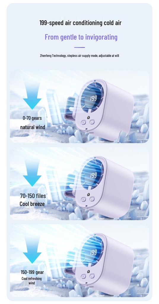 High-Power Multifunctional Portable Fan: Desktop, Clip-On, Long Battery Life, Waist Hanging