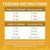 PURPOSE Freeze Dried Raw Cat Food, Grain Free Dry Cat Food, Complete Balanced Meal or Topper, Protein Rich Cat Food for All Breeds and Life Stages,