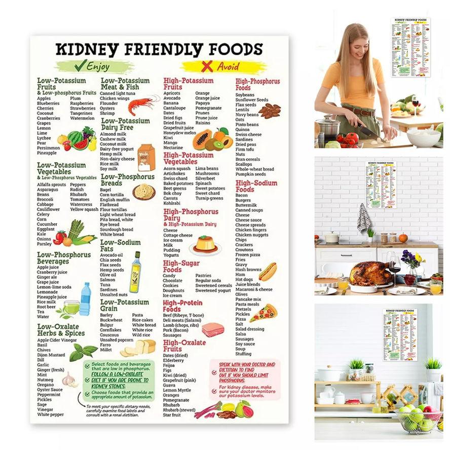 Kidney Friendly Food List Poster Unframed Kidney Awareness Kidney Diet List 30x40cm GZW