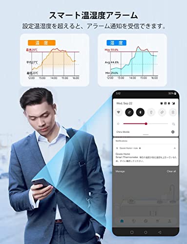 Govee WiFi Digital Wireless Thermometer and Hygrometer with High Accuracy, Alarm, Anomaly Notification, 3 Sensors, 1 Gateway, for Flu Prevention, Temp