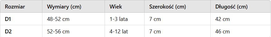 Opaska dziecięca z daszkiem Opaska dziecięca z daszkiem - peonia 48-52