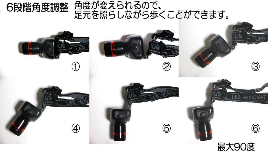 Leicht, LED, verstellbarer Zoom, elastisches Band, Kompakt, Stirnlampe, batteriebetrieben, Winkel, Funktion,