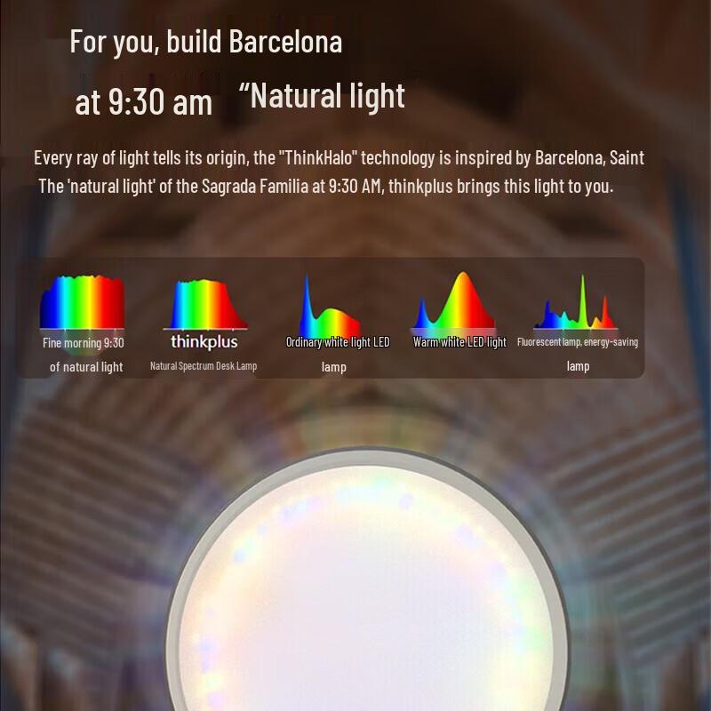 Lenovo thinkplus Natural Spectrum Desk Lamp