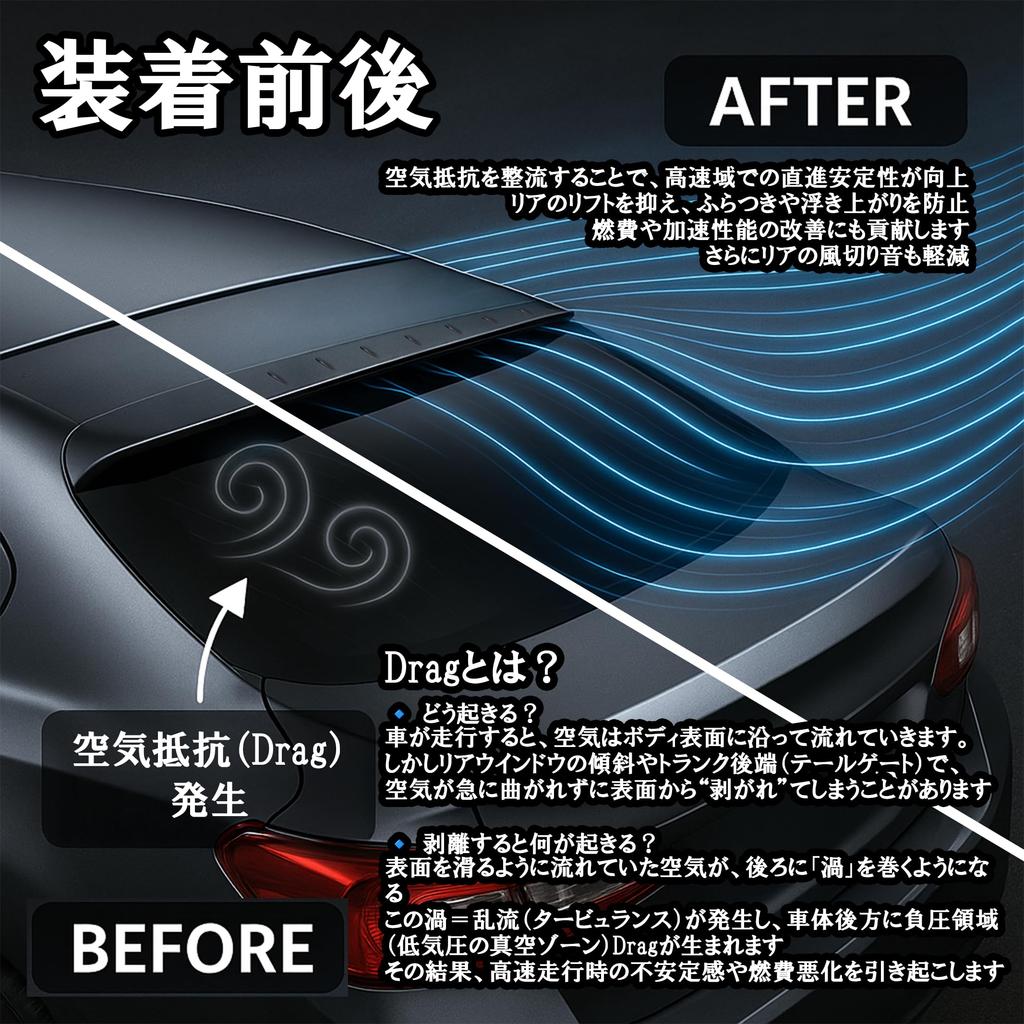Car Universal Clear Stream Aerodynamic Vortex Generator Anti-Scratch Guard Door Edge Rear Bumper Side